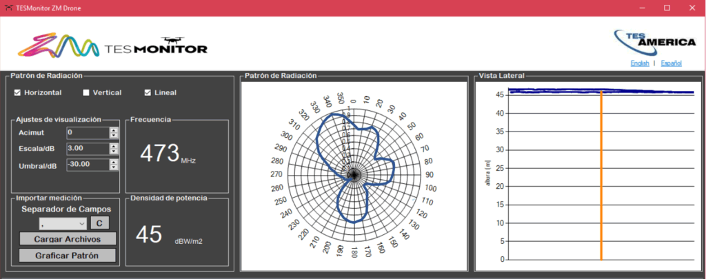 software de visualizacion