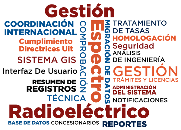 Coordinacion internacional-Sistema GIS-Tratamiento tasas-tramites y licencias-migracion datos