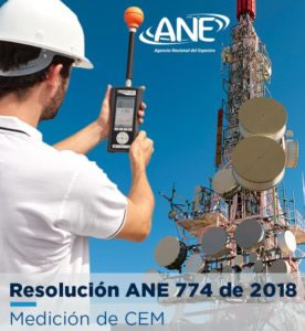 Resolución 774 de 2018 ANE medición campos electromagnéticos, cálculo simplificado